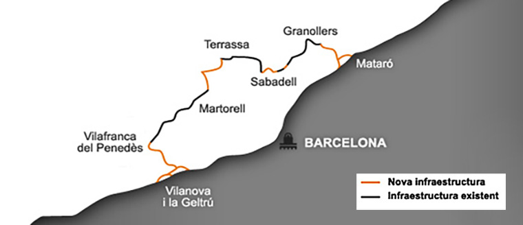 Línia orbital ferroviària. Eix