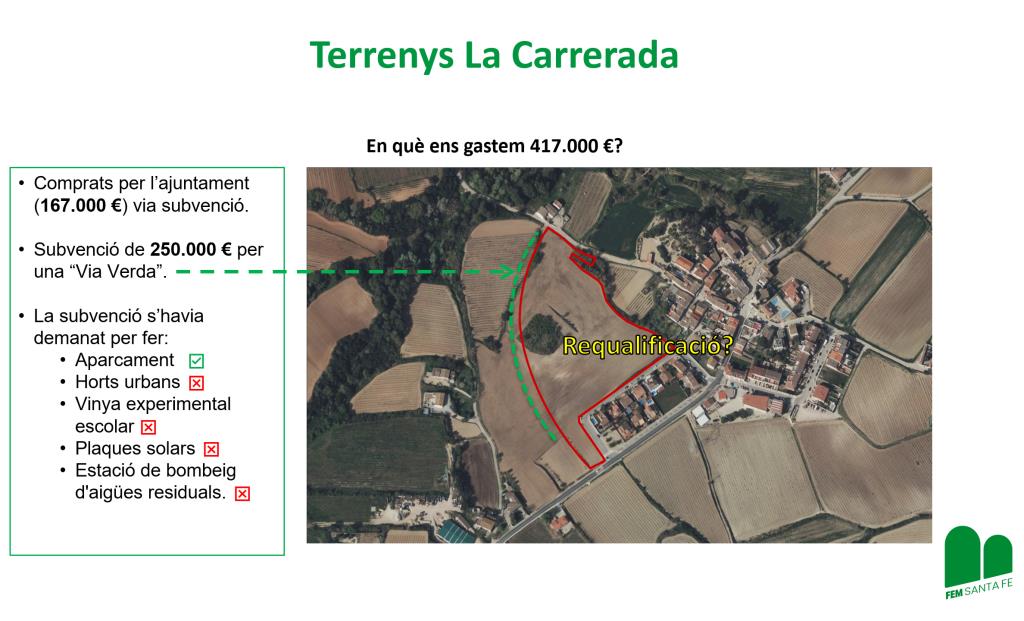 Projecte als terrenys de La Carrerada. Eix