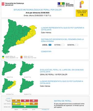 Protecció Civil activa l’alerta per onada de calor a Catalunya. EIX