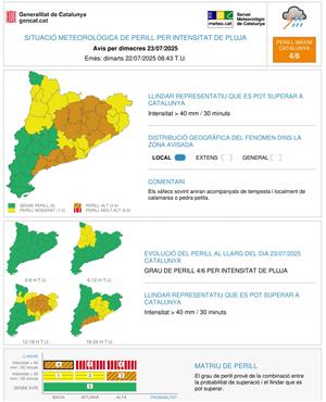 Protecció Civil activa l’alerta per pluges intenses que poden afectar el Penedès i el Garraf dimecres i dijous. EIX