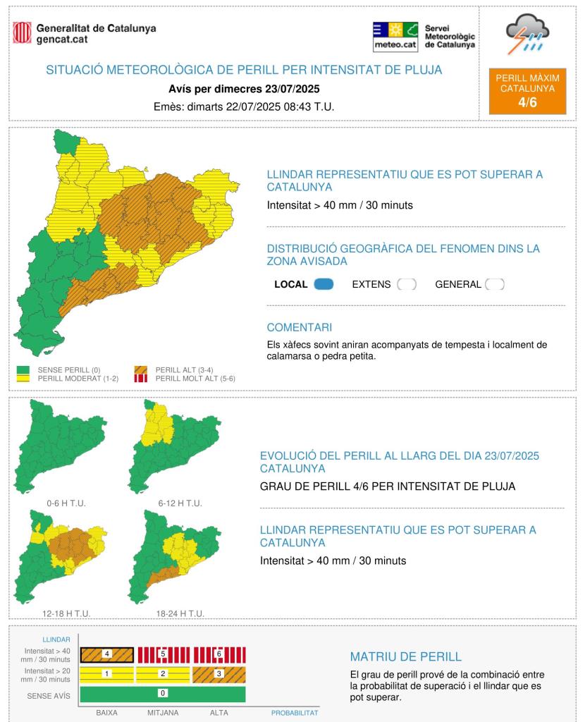 Protecció Civil activa l’alerta per pluges intenses que poden afectar el Penedès i el Garraf dimecres i dijous. EIX