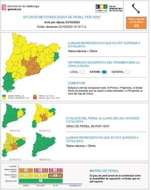 Protecció Civil alerta per forts vents aquest dijous a la major part de Catalunya. EIX