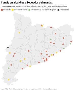 Vuit mocions de censura i vuit alcaldes que renuncien per anar al Govern d'Illa, balanç a l'equador del mandat municipal. ACN