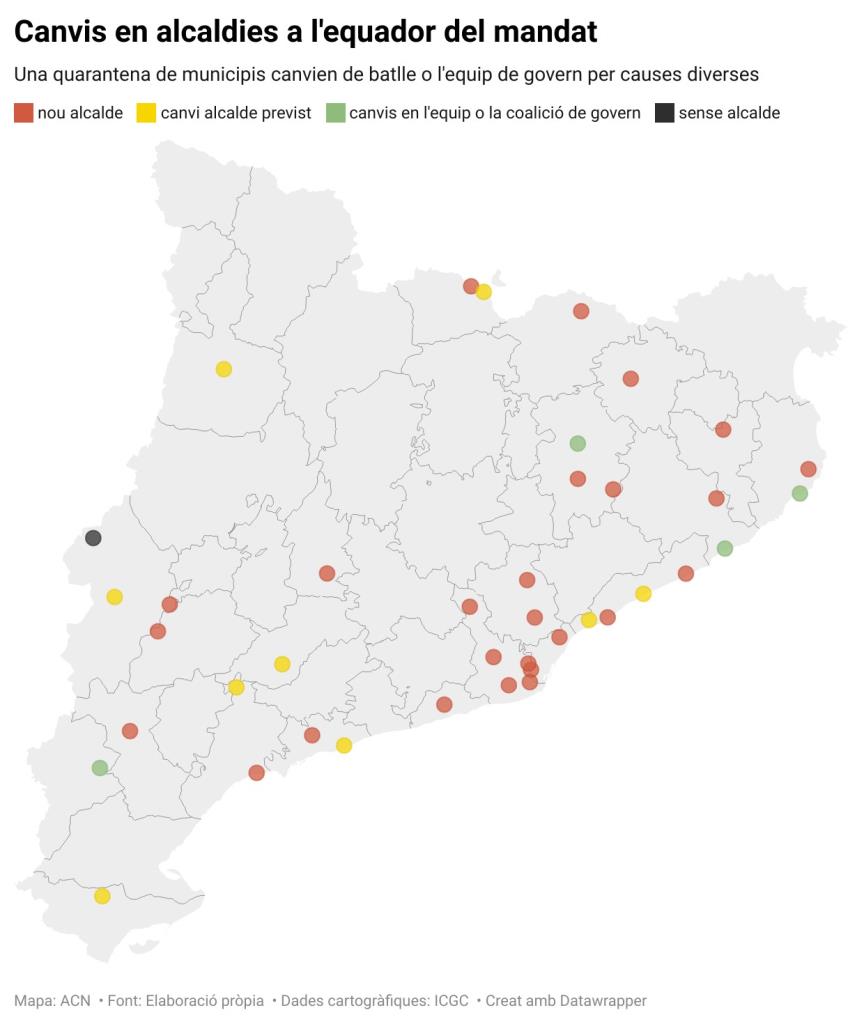 Vuit mocions de censura i vuit alcaldes que renuncien per anar al Govern d'Illa, balanç a l'equador del mandat municipal. ACN