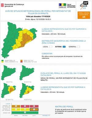 Activada l'alerta de l'Inuncat per la previsió de pluges intenses el cap de setmana. EIX