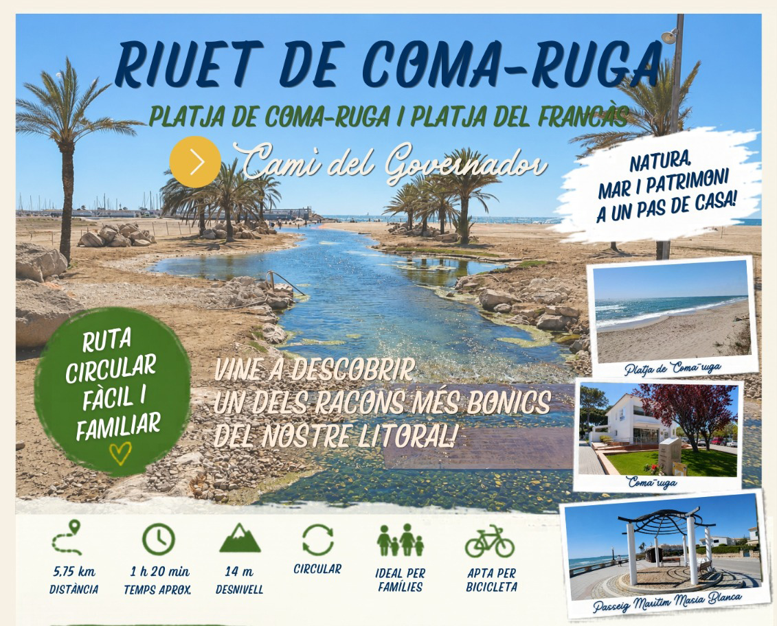 Cartell de la futa circular pel litoral del Vendrell . Eix