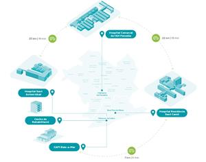 El Consorci Sanitari Alt Penedès-Garraf llança la campanya “Un territori connectat: a prop teu, a prop de la salut”. EIX