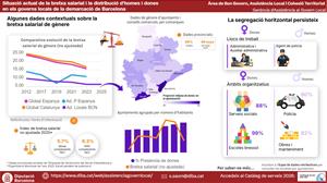 El Garraf, entre les comarques amb més presència de dones a l’administració local. Diputació de Barcelona