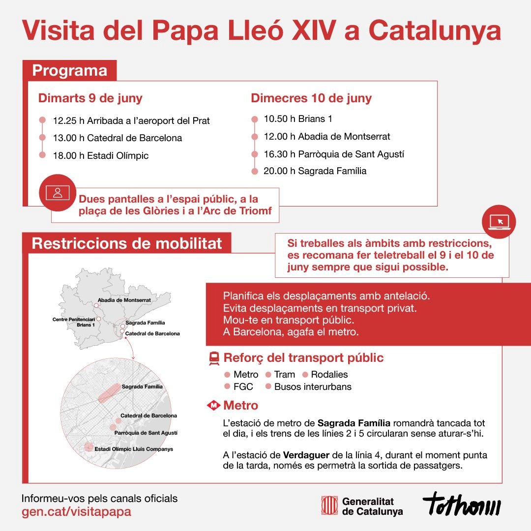 El Govern recomana teletreballar a la demarcació de Barcelona els dies 9 i 10 de juny per la visita del Papa Lleó XIV. EIX