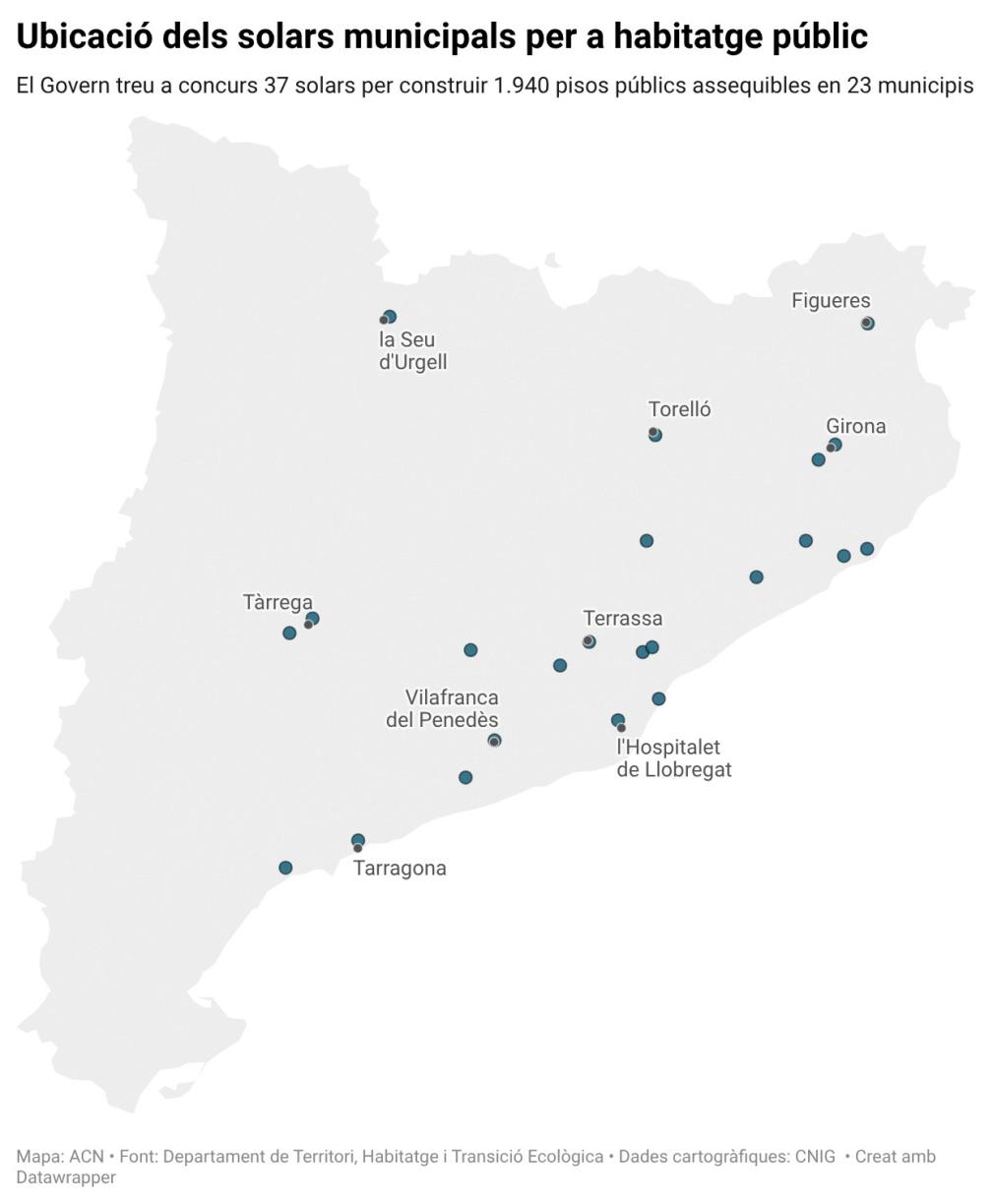 El Govern treu a concurs 37 solars per construir 1.940 pisos públics en 23 municipis. ACN