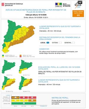 El Meteocat manté un avís taronja en 14 comarques aquesta tarda i vespre i en 13 fins a la matinada. ACN