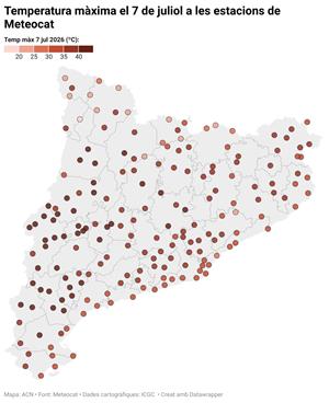 La temperatura supera els 43ºC a Terres de l'Ebre i el Priorat en el segon dia de juliol amb màximes més altes del segle. ACN