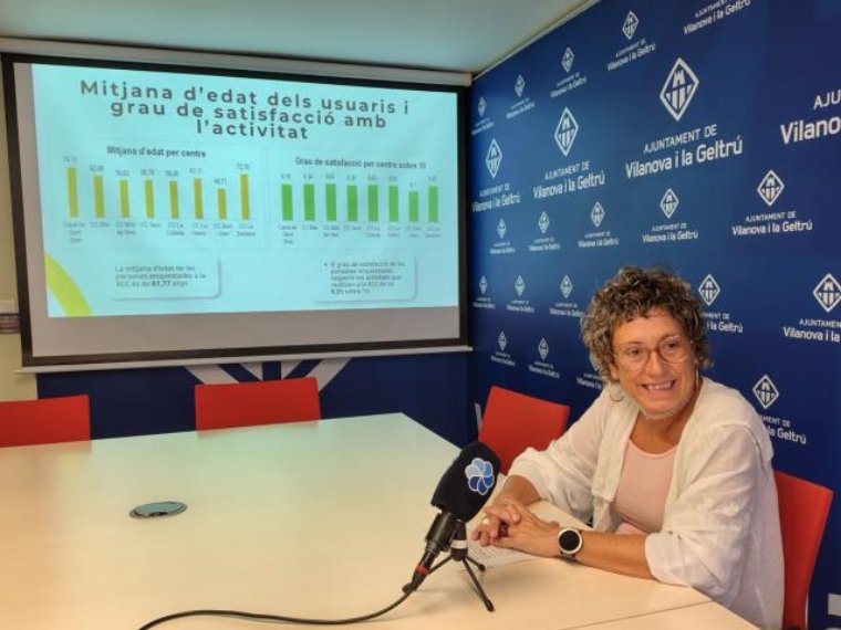 La Xarxa de Centres Cívics de Vilanova reforça el seu paper com a espai de benestar emocional i cohesió als barris. Ajuntament de Vilanova