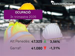 L’Alt Penedès assoleix un rècord d’ocupació assalariada i el Garraf marca un màxim d’autònoms. EIX