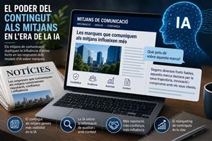Les empreses que comuniquen als mitjans construeixen reputació, confiança i influència. Eix