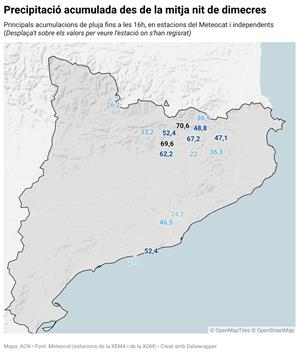 Les tempestes deixen més de 50 litres a Sitges. ACN