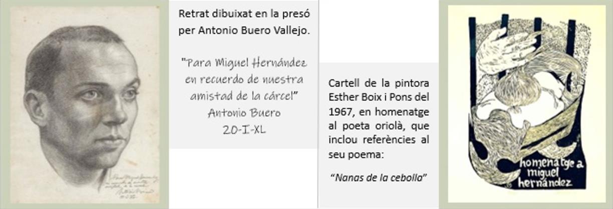 Miguel Hernández Gilabert . Eix