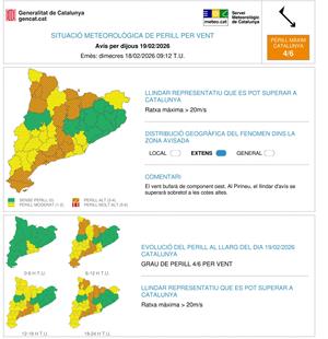 Nou episodi de ventades molt intenses a Catalunya: compte amb la mobilitat i les activitats a l'exterior. EIX