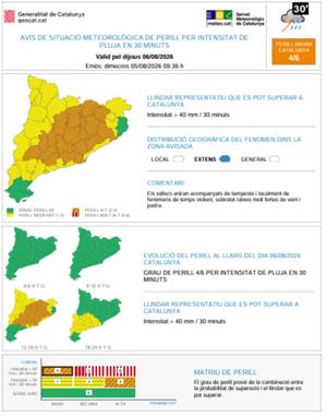 Protecció Civil activa l'alerta de l'INUNCAT per la previsió de fortes tempestes aquest dijous a la tarda. EIX