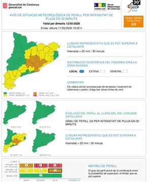Protecció Civil activa l’alerta del pla INUNCAT per previsió de pluges intenses aquest dimarts. EIX