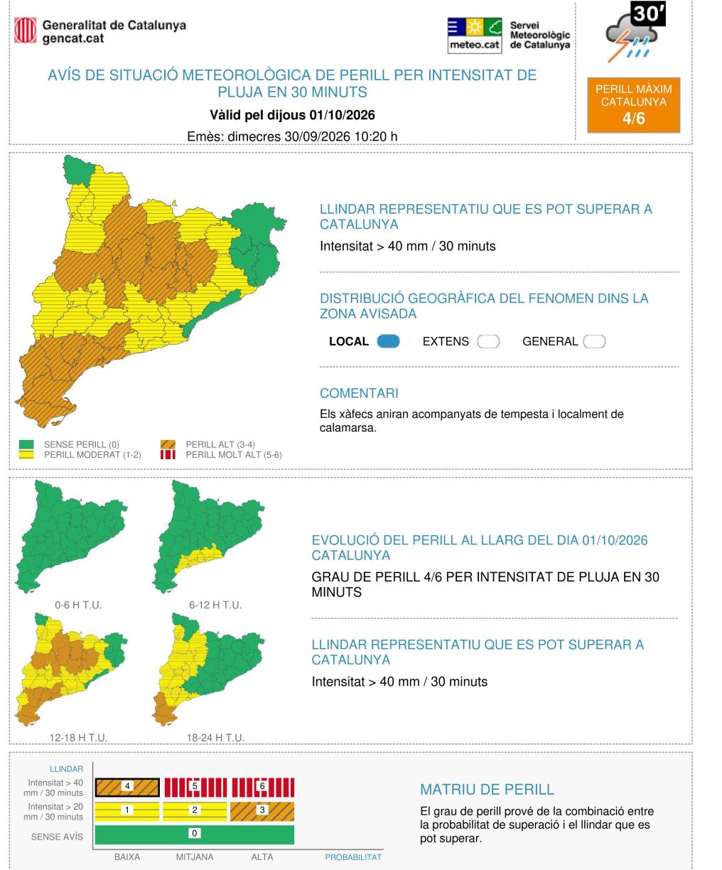 Protecció Civil activa l’alerta del pla INUNCAT per un episodi de pluges intenses aquest dijous. EIX