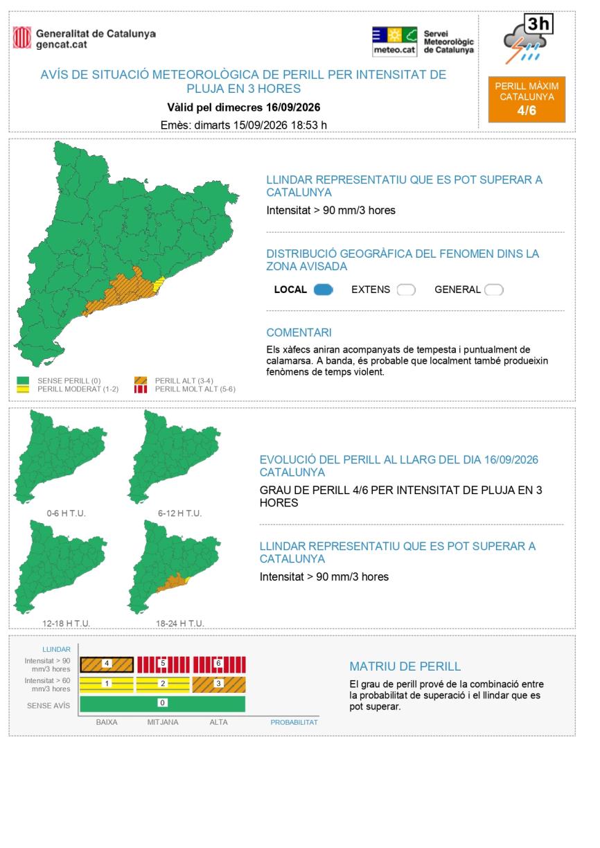 Protecció Civil alerta de pluges intenses a l’Alt i Baix Penedès i el Garraf. EIX