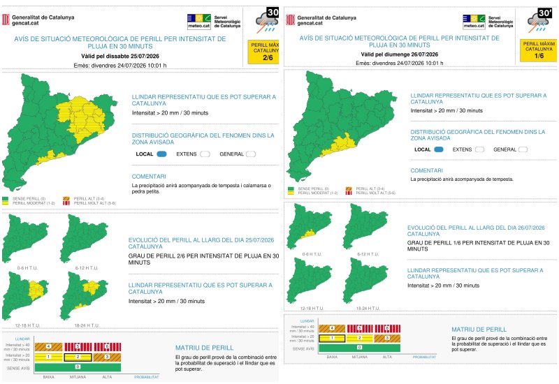 Protecció Civil alerta d'un episodi de pluges intenses al Garraf i el Penedès entre dissabte i diumenge. EIX