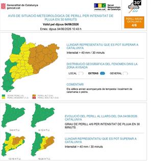 Protecció Civil demana “molta prudència” per la previsió de tempestes i crescudes sobtades de rius aquesta tarda. ACN