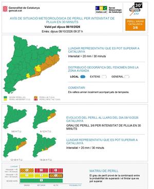Protecció Civil manté l’emergència per les pluges i preveu rebaixar l’INUNCAT a Alerta aquesta tarda. EIX
