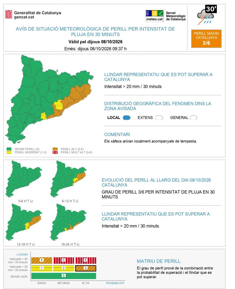 Protecció Civil manté l’emergència per les pluges i preveu rebaixar l’INUNCAT a Alerta aquesta tarda. EIX