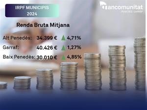 Sitges lidera la renda del Penedès-Garraf, amb 54.899 euros bruts anuals de mitjana. EIX