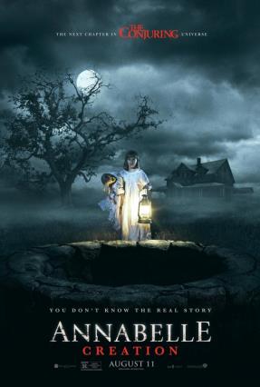 Cartell de ANNABELLE: CREATION