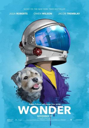 Cartell de WONDER